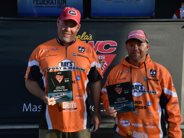 0FD0394E-7E6E-4A20-8D8C-20C4FADF6B0A