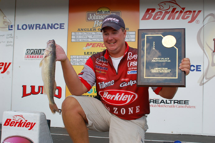 1F8CA057-281F-4A41-958B-7E40B9105938