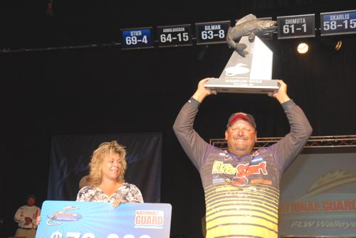 6D94250E-45FD-48E9-8818-492E94817202