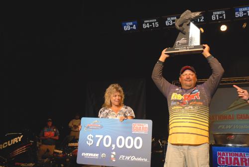 8537B64E-80CF-4278-A300-56A3D35D9126