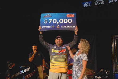 A47962C2-EECD-4F10-B1C3-BCC1E5218F44