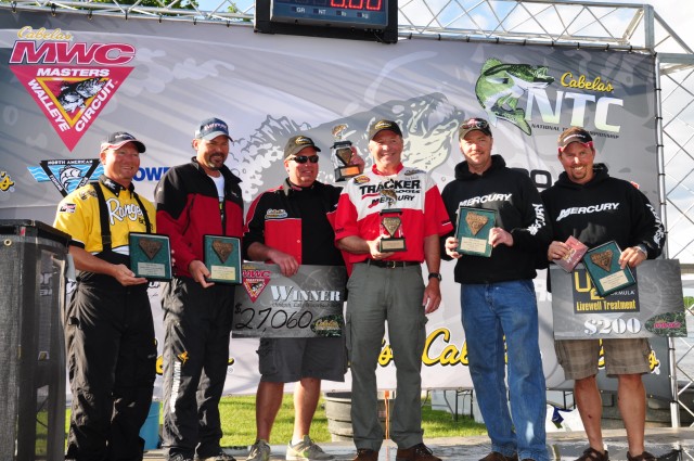 B056E868-9CF4-4512-A7F1-1252EC3C45F0