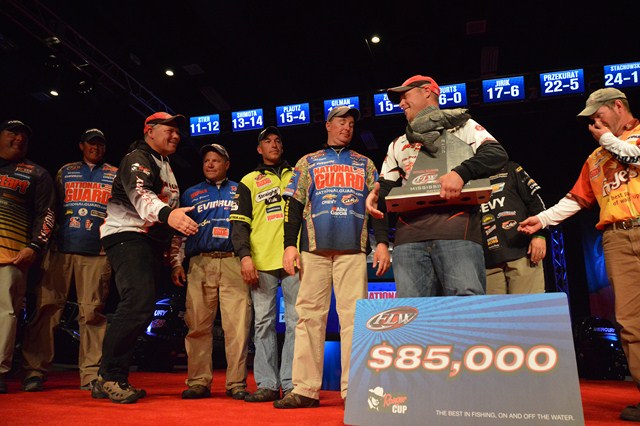 1C1A7C83-0954-4397-9107-4A589D71BBFC