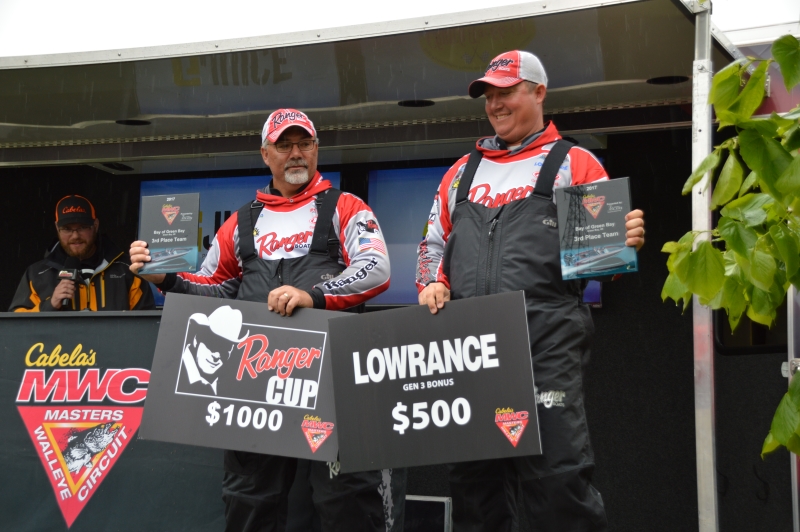 EF220936-78B9-4B18-BAAB-530429BF6663