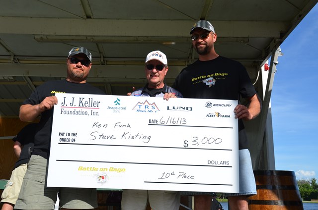 FA7ED00A-2099-4163-8318-2E75B7269012